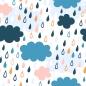 Preview: Spritzschutz Küche Regen Wolken