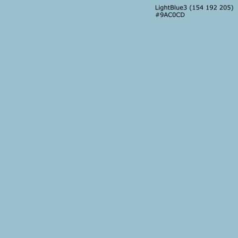 Küchenrückwand LightBlue3 (154 192 205) #9AC0CD
