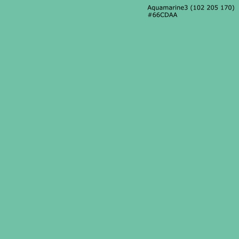 Küchenrückwand Aquamarine3 (102 205 170) #66CDAA