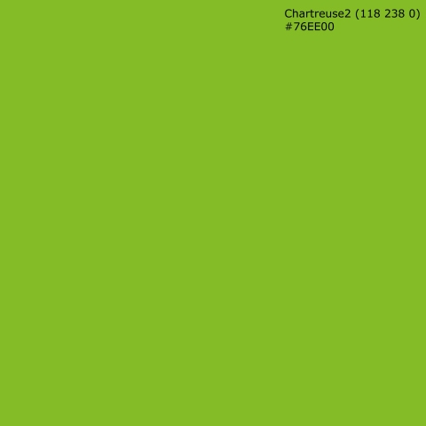 Küchenrückwand Chartreuse2 (118 238 0) #76EE00