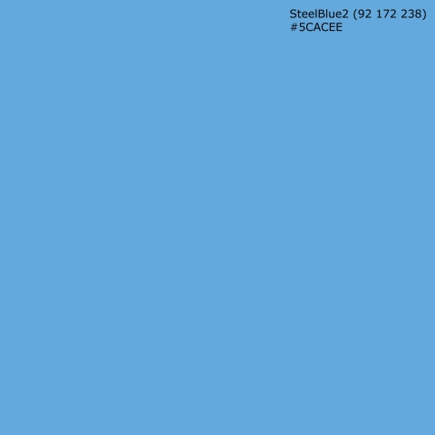 Spritzschutz Küche SteelBlue2 (92 172 238) #5CACEE