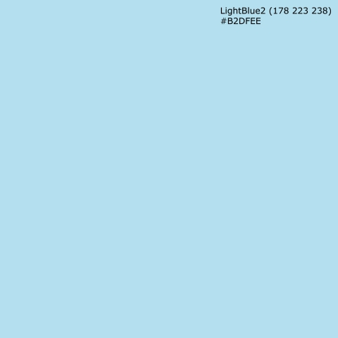 Türposter LightBlue2 (178 223 238) #B2DFEE