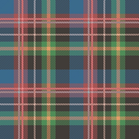 Spritzschutz Küche Tartan Tradition