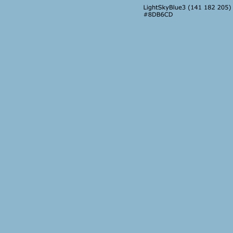 Türposter LightSkyBlue3 (141 182 205) #8DB6CD